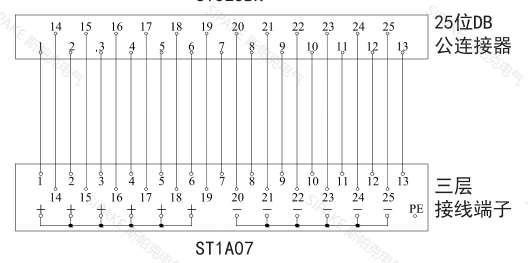 1692096920498695.png ST1A07線路.png