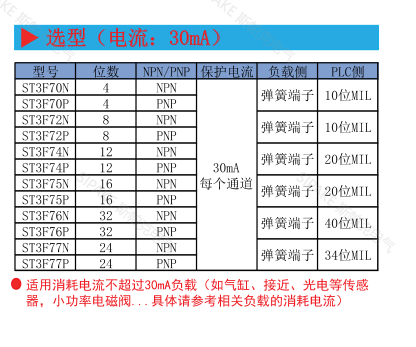 1692673470652361.png ST3F70N特點.png